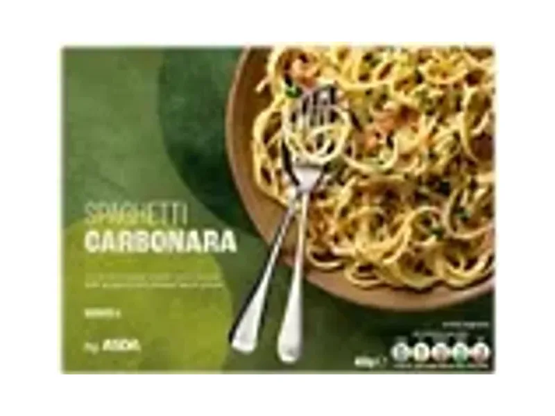 Spaghetti Carbonara