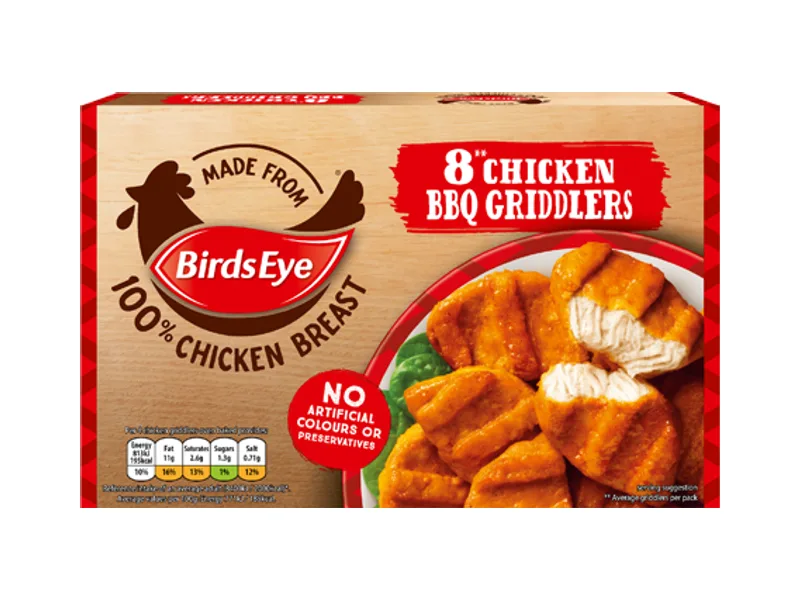 Chicken BBQ Griddlers