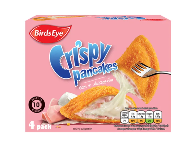 Ham & Mozzarella Crispy Pancakes