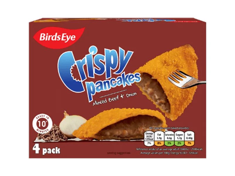 Minced Beef & Onion Crispy Pancakes