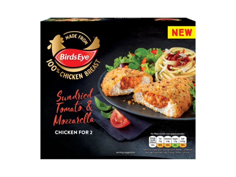 Sundried Tomato & Mozzarella Chicken