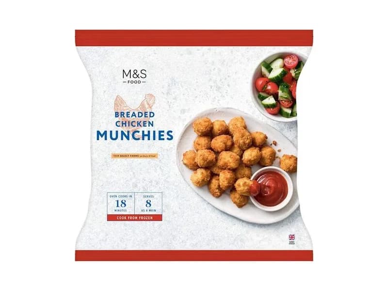 Breaded Chicken Munchies