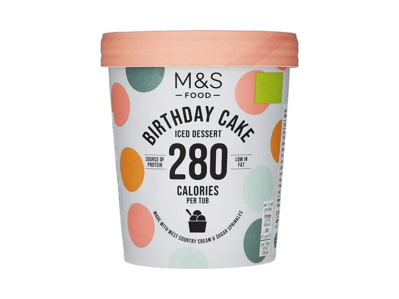Low Fat Birthday Cake Ice Cream