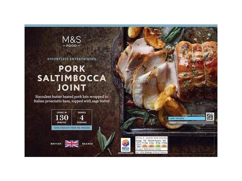 Pork Saltimbocca Joint