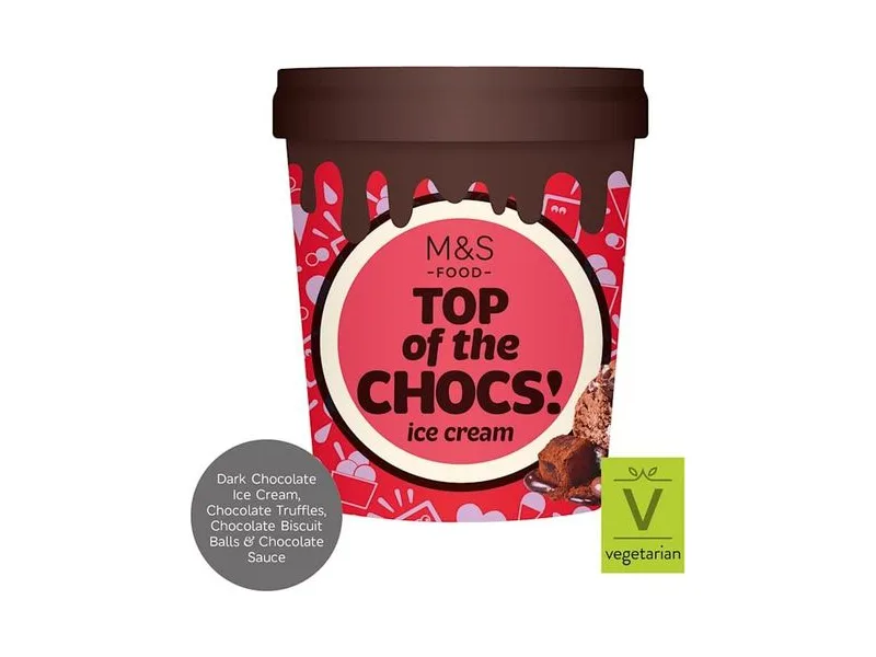 Top of the Chocs Ice Cream