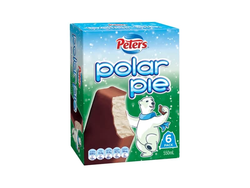 Polar Pie