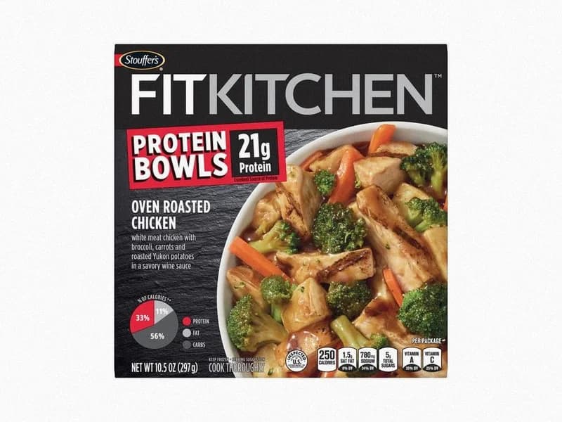 Fit Kitchen Oven Roasted Chicken