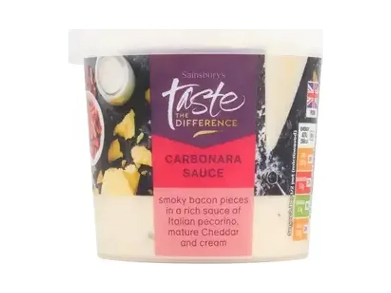 Carbonara Sauce