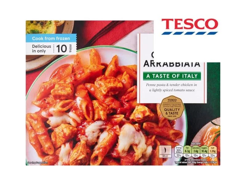 Chicken Arrabbiata