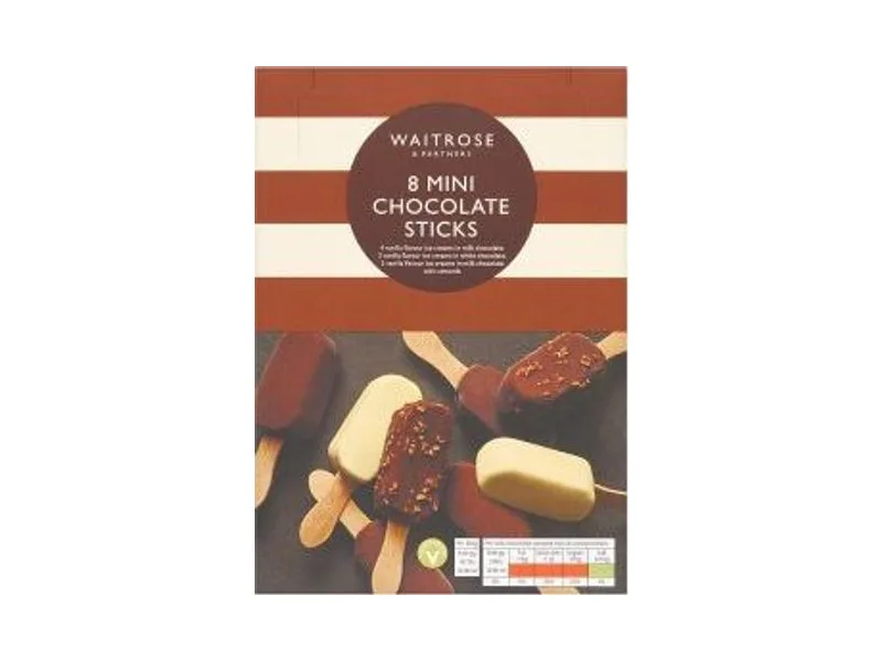 Mini Ice Cream Sticks