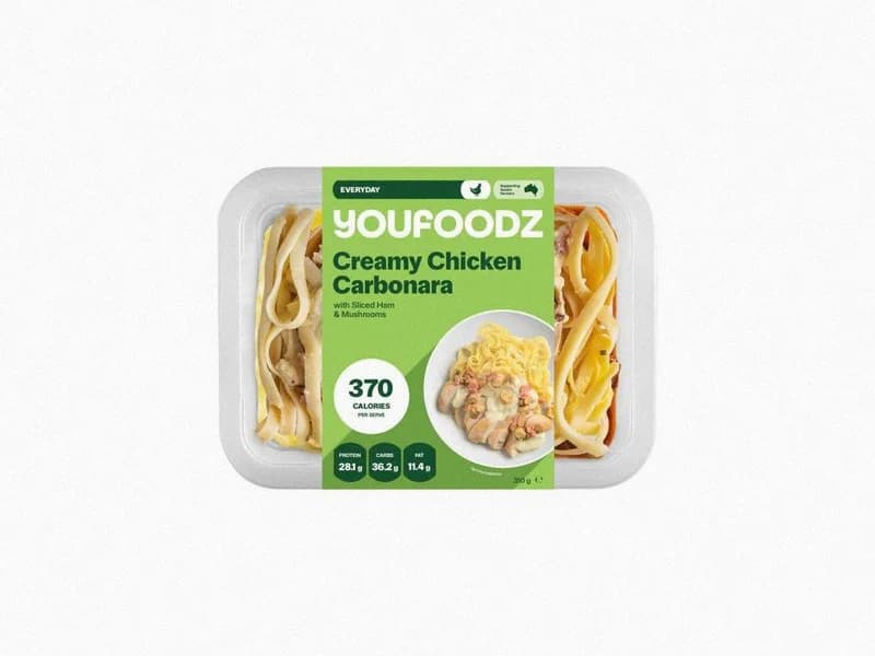Creamy Chicken Carbonara